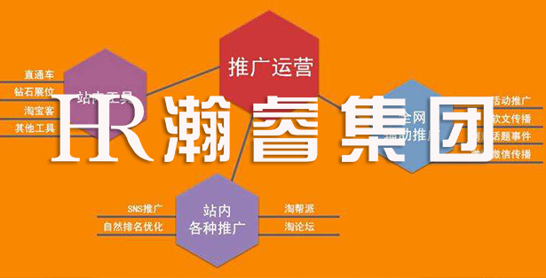 如何了解成都網(wǎng)絡(luò)營銷