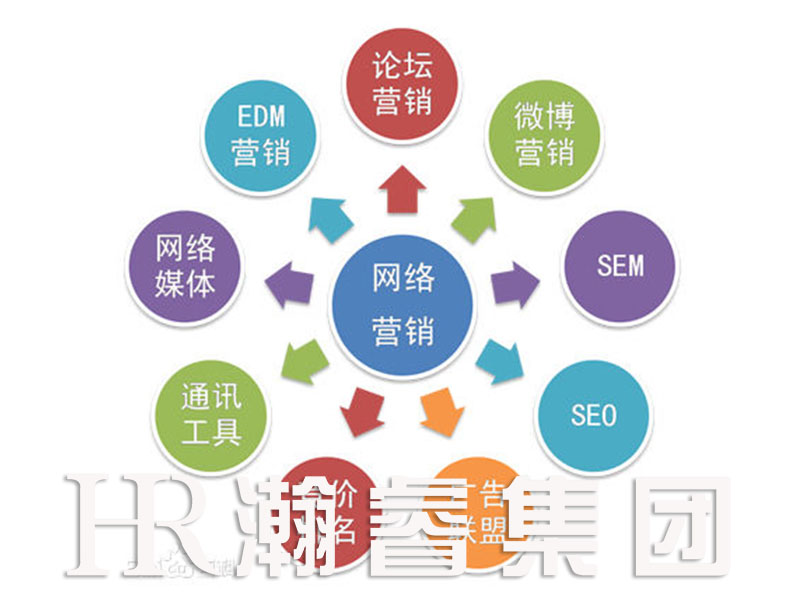 外貿網站建設要注意哪些問題？